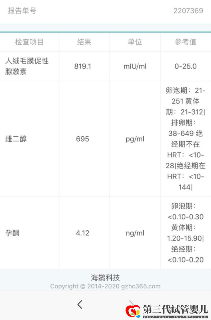 一代試管轉(zhuǎn)二代,最終三代試管一次成功,完成家庭美滿(圖4)