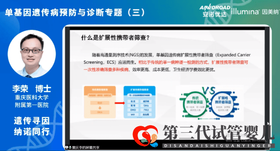 精彩回顧｜遺傳尋因·納諾同行—出生缺陷防控利器：攜帶者篩查+三代試管嬰兒(圖3)