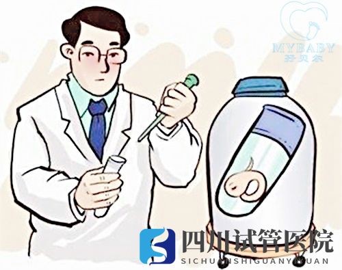 做試管嬰兒醫(yī)?？梢詧箐N嗎試管嬰兒費用主要有哪些(圖1)