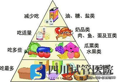 四川結(jié)石病醫(yī)院等級專業(yè)品牌平價透明費用統(tǒng)一規(guī)范(圖6)