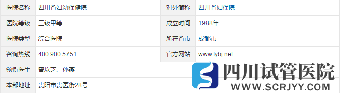 成都新一線,2022四川省三代試管嬰兒醫(yī)院有3家“上線”(圖2)