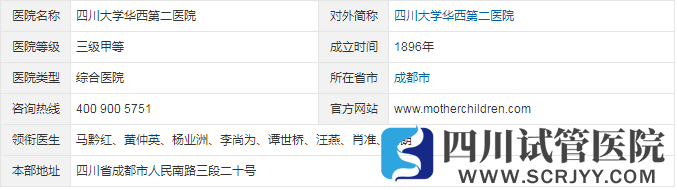 成都新一線,2022四川省三代試管嬰兒醫(yī)院有3家“上線”(圖4)